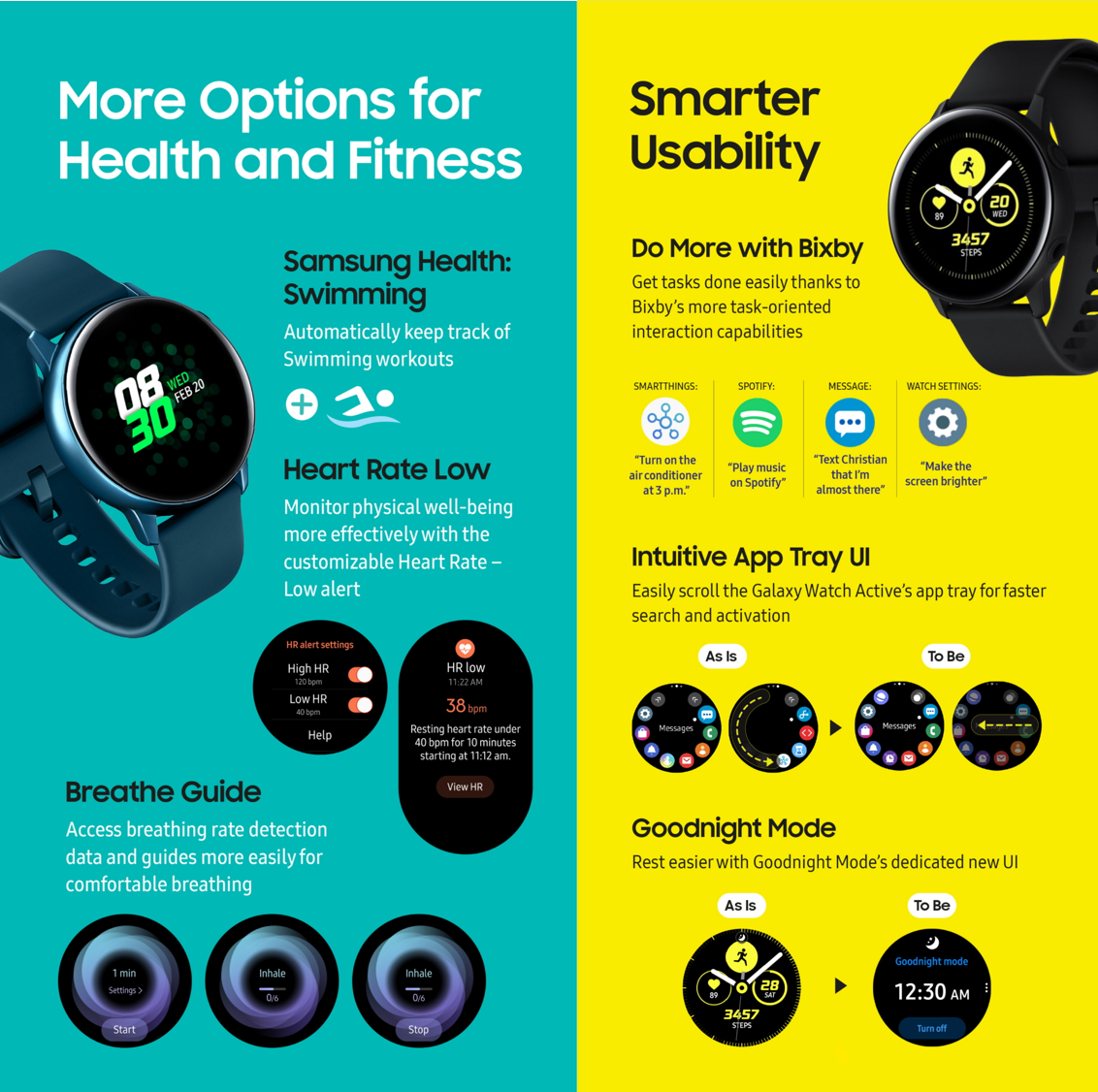 深度心得】7/25 更新功能！｜瘦身有成！三星Samsung Galaxy Watch Active 2 週心得+ 5 個優化技巧｜iPhone配對/ Samsung Pay/Line已讀不回｜科技狗- 第1頁- 穿戴裝置討論區-